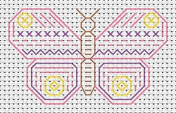 Beginners Blackwork Butterfly Counted Cross Stitch Kit - Fat Cat
