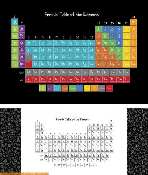 Its Elementary Periodic Tables Panel 100% Cotton Print Fabric
